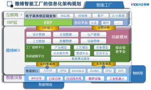 模具管理軟件MES系統(tǒng)采購(gòu)、銷售、庫(kù)存管理